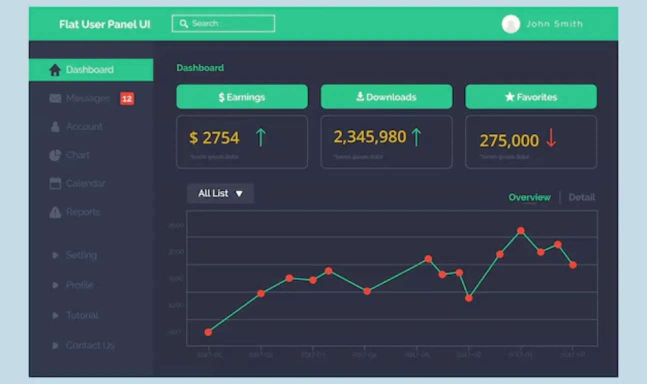 Google Finance Portfolio: A Complete Guide